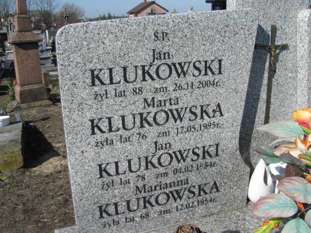 Józef Klukowski Kałuszyn - Grobonet - Wyszukiwarka osób pochowanych