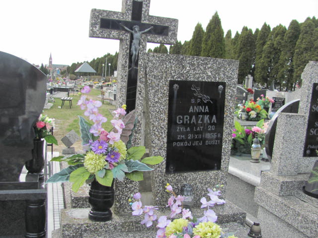 Anna Grązka Kałuszyn - Grobonet - Wyszukiwarka osób pochowanych